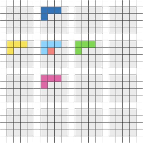 Block PixelCNN